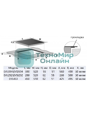 Индукционная варочная панель Maunfeld EVI.453-BG, конфорок: 3 шт., стеклокерамика, независимая, бежевый