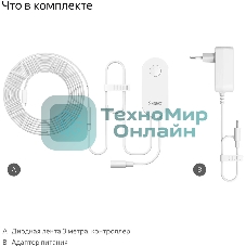 Лента светодиодная умная Yandex Matter 8.2В 3м (YNDX-00544)