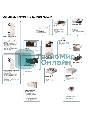 МФУ лазерное Canon imageRUNNER ADVANCE DX C3926I (5963C005), А3, цветное, печ. 26 стр/мин. (А4) 15 стр/мин. (А3), 1200x1200 dpi (печать) 600x600 dpi (скан.), USB; Ethernet (без автоподатчика и картриджей, запуск АСЦ)