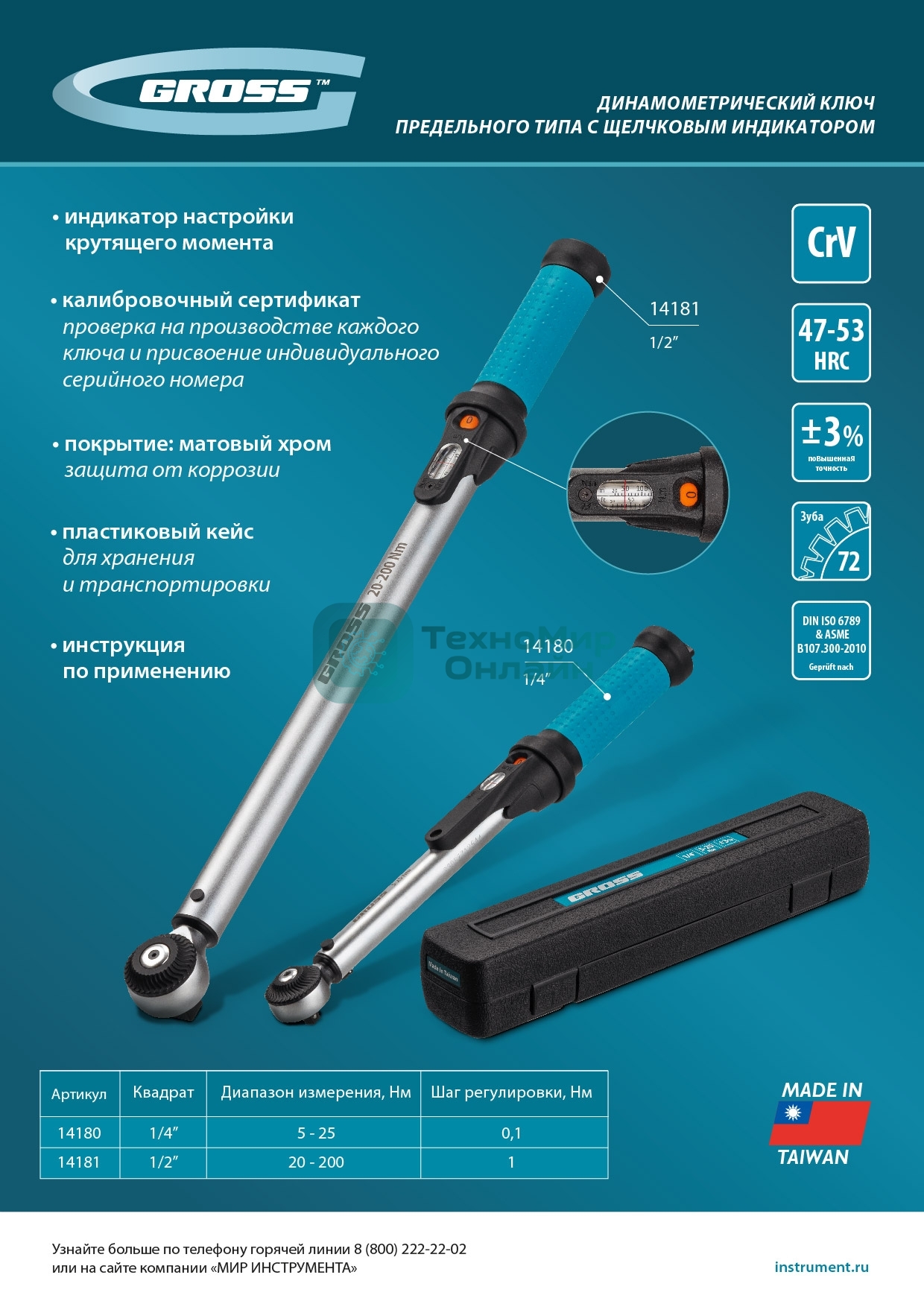 Ключ динамометрический Gross 5-25 Нм, 1/4