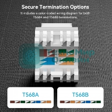 Модуль Vention Keystone Jack Cat.6 неэкранированный 180 градусов белый