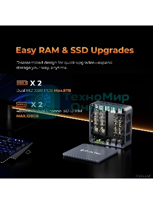 Мини ПК GMK Technology M6ULTRA/7640HS/32+1TB