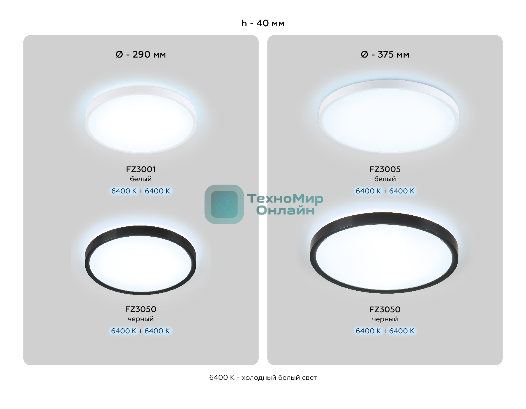 Потолочный светодиодный светильник Ambrella light FZ3050 BK черный IP44 24W+10W 6400+6400К D300*40 (Без ПДУ)
