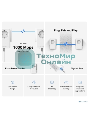 Комплект гигабитных адаптеров Powerline с розеткой Mercusys MP500P KIT