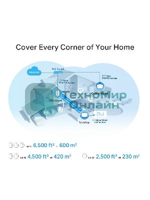 Бесшовный Mesh роутер TP-Link Deco X50-PoE (DECO X50-POE(2-PACK)) AX3000 1000/2500BASE-T белый (упак.:2шт)