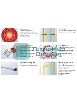 Водонагреватель накопительный электрический Haier FCD-JTLD200 200л, 2,7 кВт., напольный вертикальный круглый, мех. управление, сверхпрочная эмаль, 2 ТЭНа из нержавейки, тройная защита, гарантия 7 лет, белый