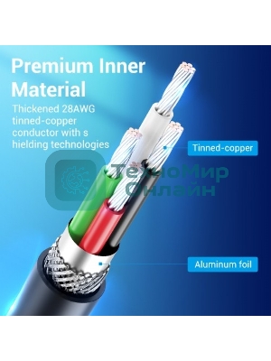 Внешняя звуковая карта Vention USB c регулятором громкости Черная