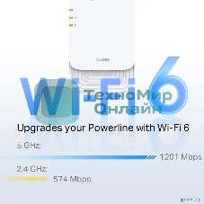 Комплект беспроводных Powerline-адаптеров TP-Link PGW2440 KIT