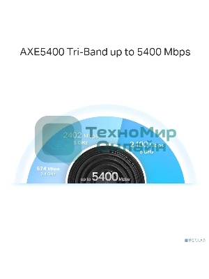 Бесшовный Mesh роутер TP-Link Deco XE75 Pro AXE5400 100/1000/2500BASE-T белый (упак.:3шт)