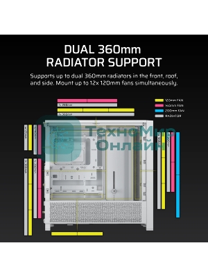 Компьютерный корпус без блока питания Corsair Frame 4000D, Midi-Tower, TG, no fan, 2xUSB-A 3.2, 1xUSB 3.2 Type-C, E-ATX, ATX, mATX, mITX White