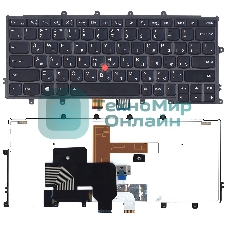 Клавиатура для ноутбука Lenovo X240i X250 X260 X270 черная с подсветкой