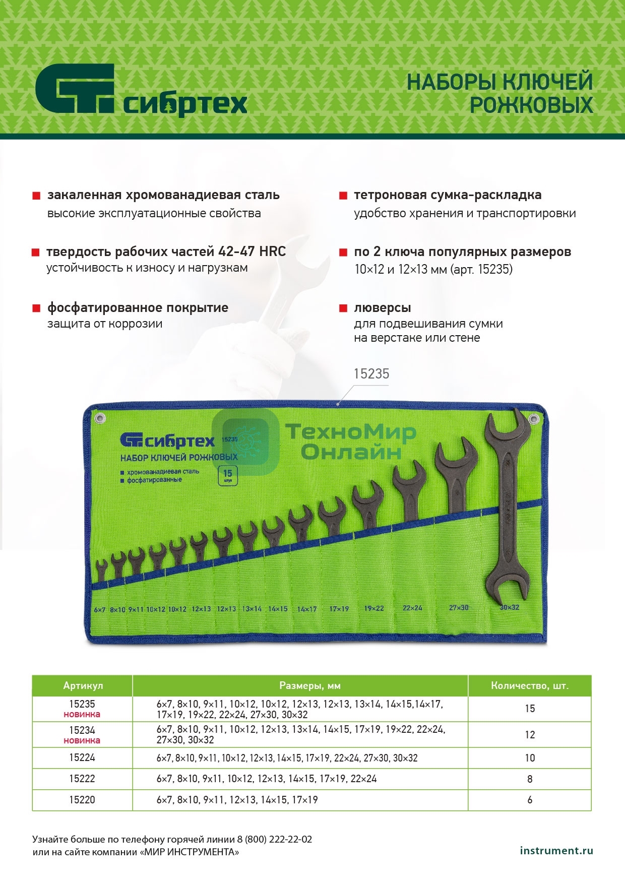 Набор ключей рожковых Сибртех, 6 - 32 мм, 15 шт., CrV, фосфатированные