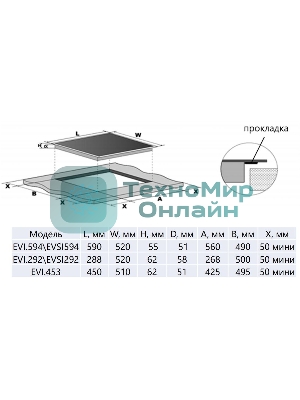 Индукционная варочная панель Maunfeld EVI.453-BG, конфорок: 3 шт., стеклокерамика, независимая, бежевый