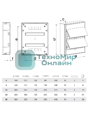 Бокс пластиковый Kranz ЩРН-П-36 IP41 белый (белая дв.)