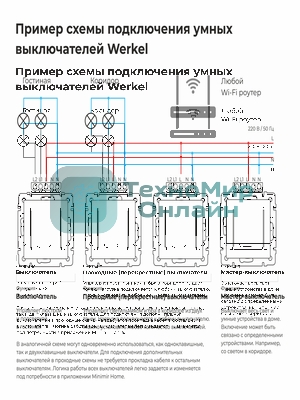 Умный сенсорный выключатель одноклавишный (белый) W4513001