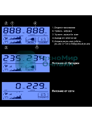 Источник бесперебойного питания ExeGate Smart LB-1000.LCD.AVR.4C13.USB (1000VA/650W, LCD, AVR, 4*C13, USB, батарея 12V 9Ah, черный)