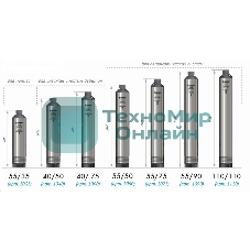 Насос скважинный центробежный ВОДОМЕТ 55/90 ок (обратный клапан в комплекте)