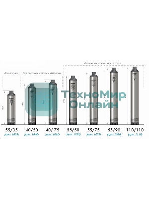 Насос скважинный центробежный ВОДОМЕТ 40/75 ок (обратный клапан в комплекте)