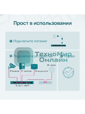 Коммутатор TP-Link TL-SG1210MPE Easy Smart 10-портовый гигабитный с 8 портами PoE+