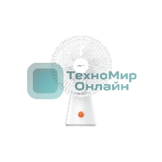 Вентилятор Xiaomi Rechargeable Mini Fan (BHR6089GL) (716836)