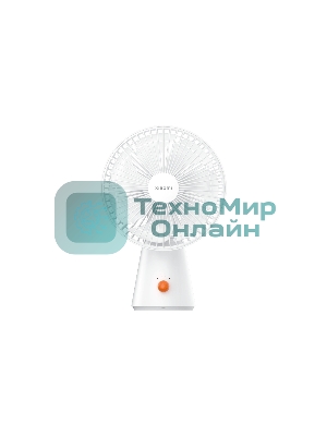 Вентилятор Xiaomi Rechargeable Mini Fan (BHR6089GL) (716836)