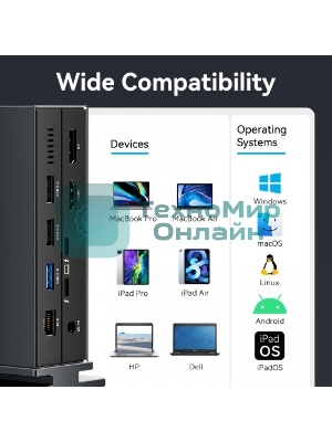 Мультифункциональная док-станция Vention USB Type C 14 в 1 с поддержкой Thunderbolt 4