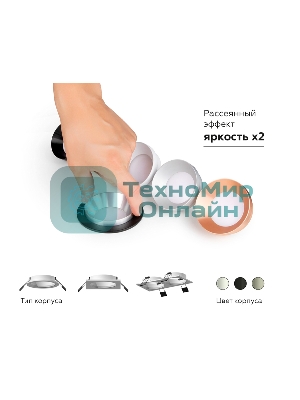 Корпус светильника C7622 SBK черный песок D92*H25mm MR16 GU5.3