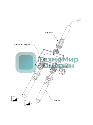 Делитель антенный F-типа Rexant на 2 TV, 5-1000 МГц