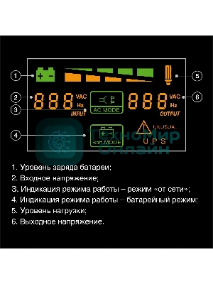 Источник бесперебойного питания ExeGate Smart LB-2000.LCD.AVR.4SH.USB (2000VA/1200W, цветной LCD, AVR, 4*Schuko, USB, батарея 12V 9Ah - 2 шт., металлический корпус, Black)