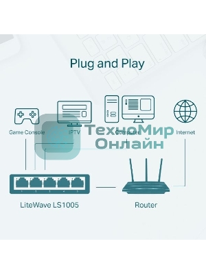 Коммутатор TP-Link LS1005, 5 портов Ethernet 100 Мбит/с