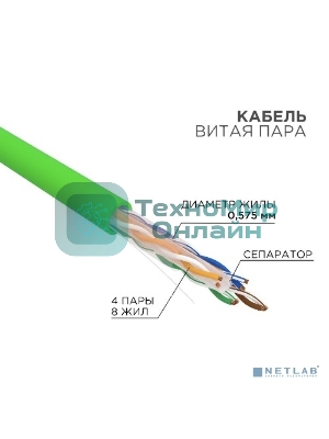 Кабель витая пара Rexant U/UTP, CAT 6, нг(А)-LSLTx, 4х2х0,575мм, 23AWG, INDOOR, SOLID, зеленый, 305м