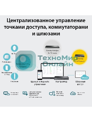Контроллер TP-Link Omada hardware Controller OC300, 2 gigabit ethernet ports, 1 USB 3.0 port, managed up to 500 Omada Access Points/Switch/Gateway, support batch configuration, firmware upgradation, intelligent network monitoring and captive portal, easy management via Omada APP/Web UI/Cloud access.