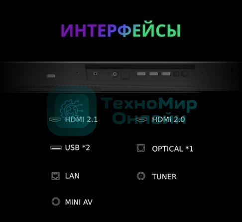 Телевизор Skyworth 65