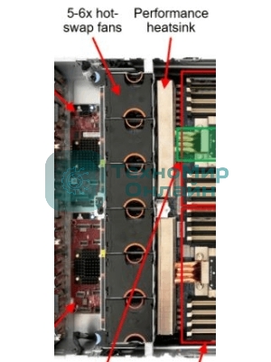 Вентилятор Lenovo ThinkSystem 1U Performance Fan Option Kit