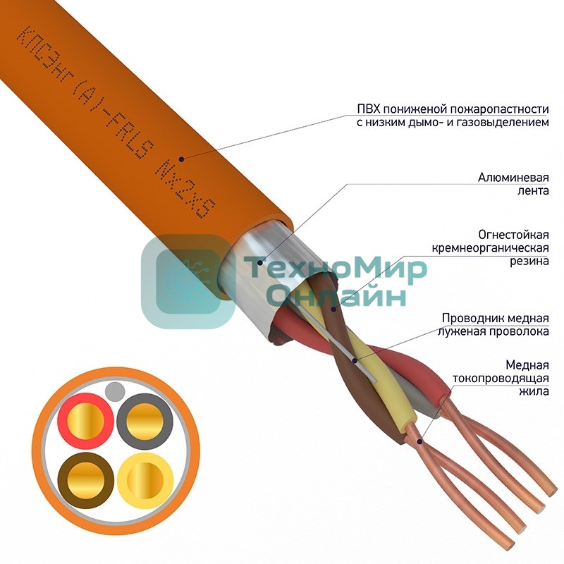 Кабель огнестойкий Rexant КПСЭнг(А)-FRLS 2x2x0,75 мм², бухта 200 м, 01-4910-1