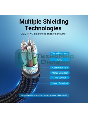 Кабель Vention USB 2.0 CM/CM угловой - 1м. Серый 5А PD100W