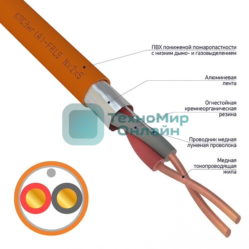 Кабель огнестойкий Rexant КПСЭнг(А)-FRLS 1x2x0,50 мм², бухта 200 м, 01-4902-1