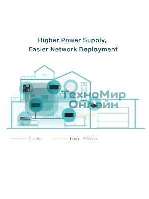 Инжектор PoE++ TP-Link TL-POE170S