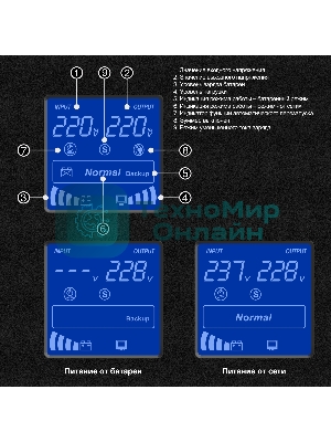 Источник бесперебойного питания (инвертор, синус, для котла) ExeGate SineTower SN-5000.LCD.AVR.2SH.1C13.T.RJ.USB 5000VA/4000W, чистая синусоида, LCD дисплей, AVR, 2*Schuko+1*C13+1*ternimal, RJ45/11, USB, линейно-интерактивный, черный