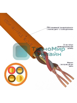 Кабель огнестойкий Rexant КПСнг(А)-FRLS 2x2x0,20 мм², бухта 200 м, 01-4907