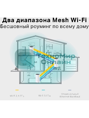 Система Mesh Wi-Fi System AC1200 (1-PACK)