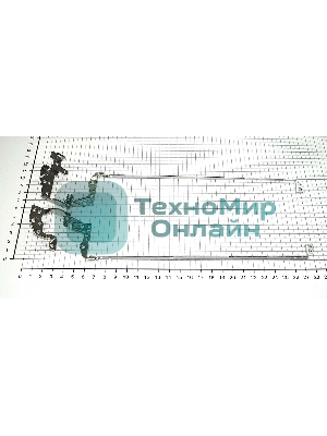 Петли для ноутбука HP Pavilion 15-D, 15-A, 250 G2, 255 G2, 747120-001