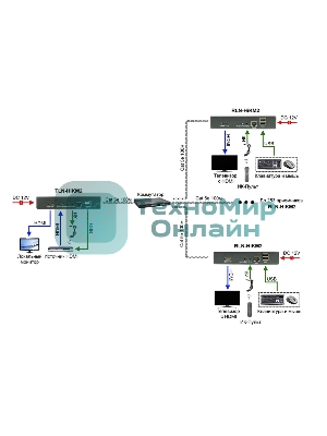 Модуль Osnovo TLN-HiKM2+RLN-HiKM2
