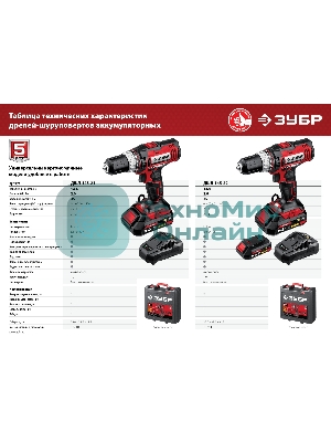 Дрель-шуруповерт Зубр ДШЛ-145-22, 14,4 В, 2 Ач, 35 Нм, щеточный
