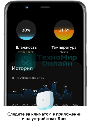 Умный датчик температуры и влажности СБЕР/SBER Zigbee 3.0 (SBDV-00079) 
