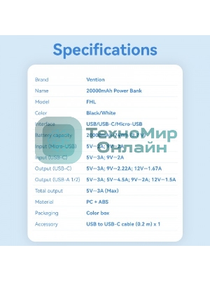 Портативный аккумулятор Vention 20000mAh(M/C-A/A)22.5W Черный с LED Дисплеем