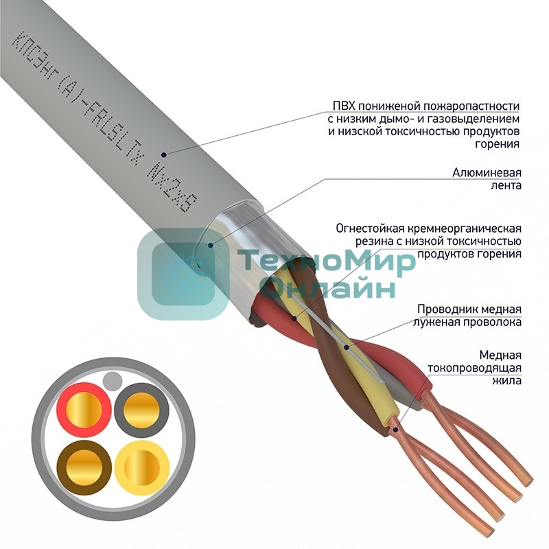Кабель огнестойкий Rexant КПСЭнг(А)-FRLSLTx 2x2x0,75 мм², бухта 200 м, 01-4938-1