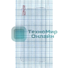 Защитное стекло для Asus ZenFone Max M1 ZB555KL