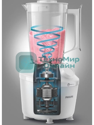 Блендер Philips HR2041/00