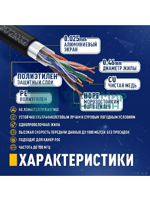 Кабель NEOMAX [NM721032-P-100М-РТ] F/UTP cat.5e 4x2x0.46, 25 AWG, медь, внешний, PE, 100м, черный
